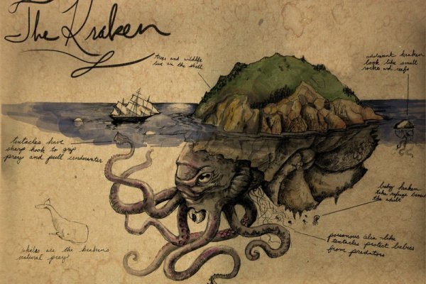 Kraken рабочее зеркало