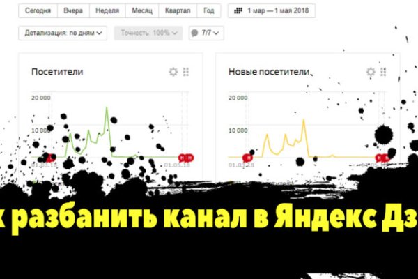 Kraken официальный сайт вход