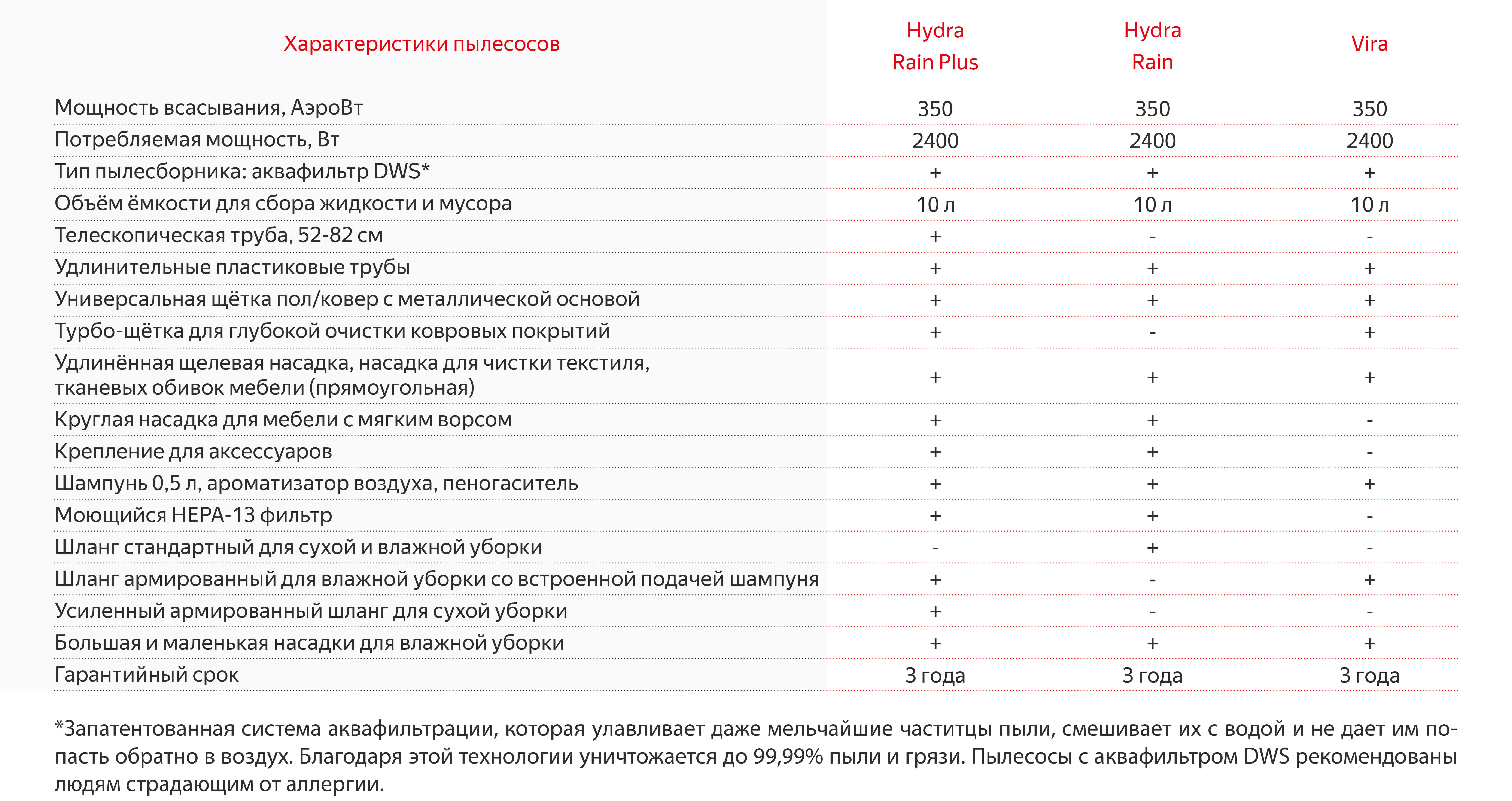 Ссылка на кракен 3dark link com