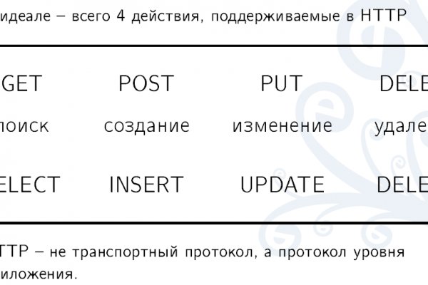 Кракен зеркало krakenat2krnkrnk com