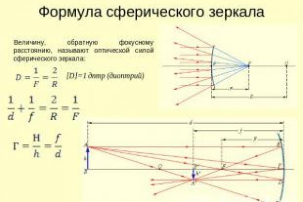 Кракен даркнет только через тор